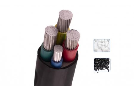 YJV電纜全稱是什么？