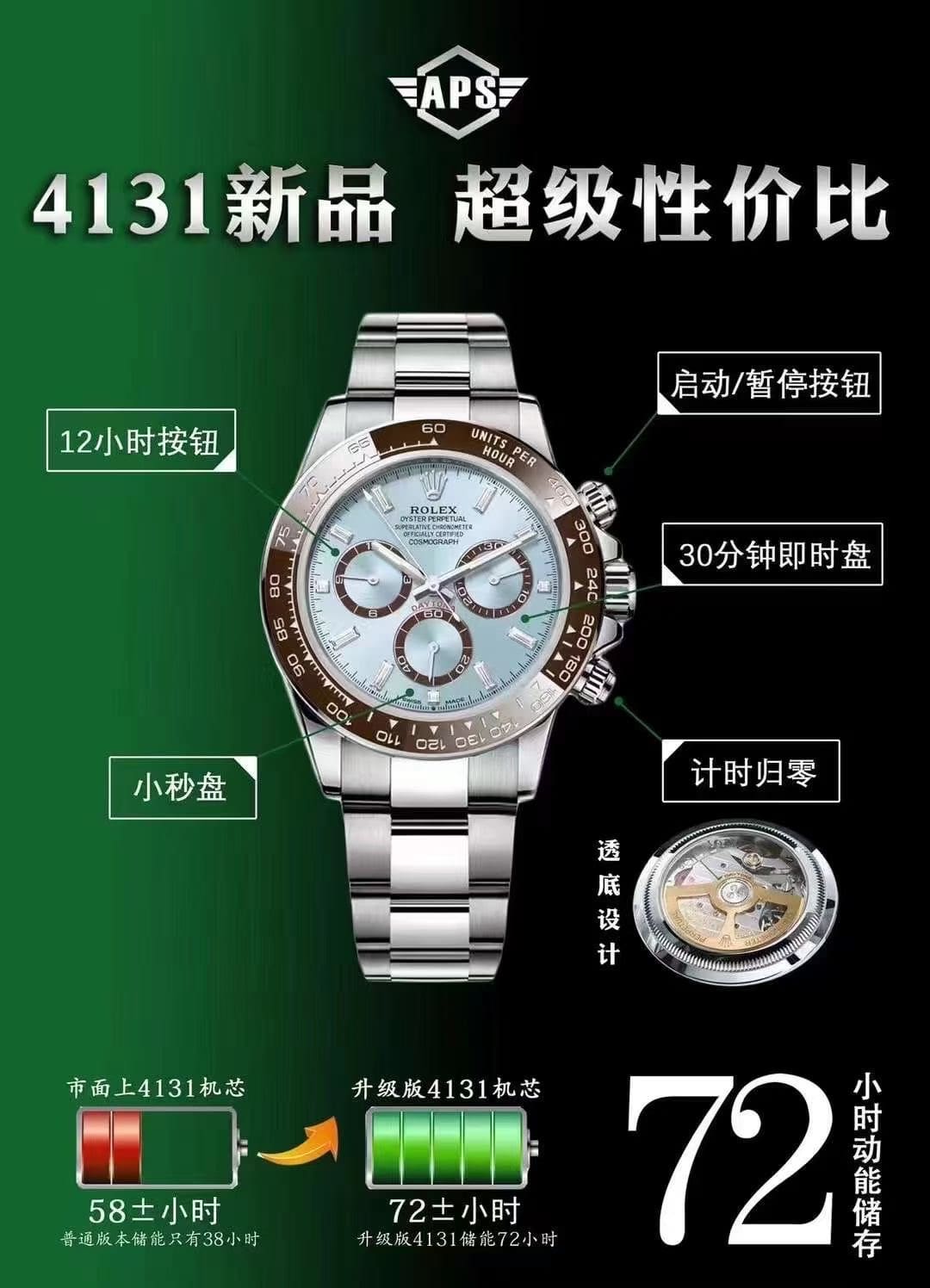 APS廠復(fù)刻勞力士4131透底冰藍(lán)迪126506手表值得買嗎-復(fù)刻表