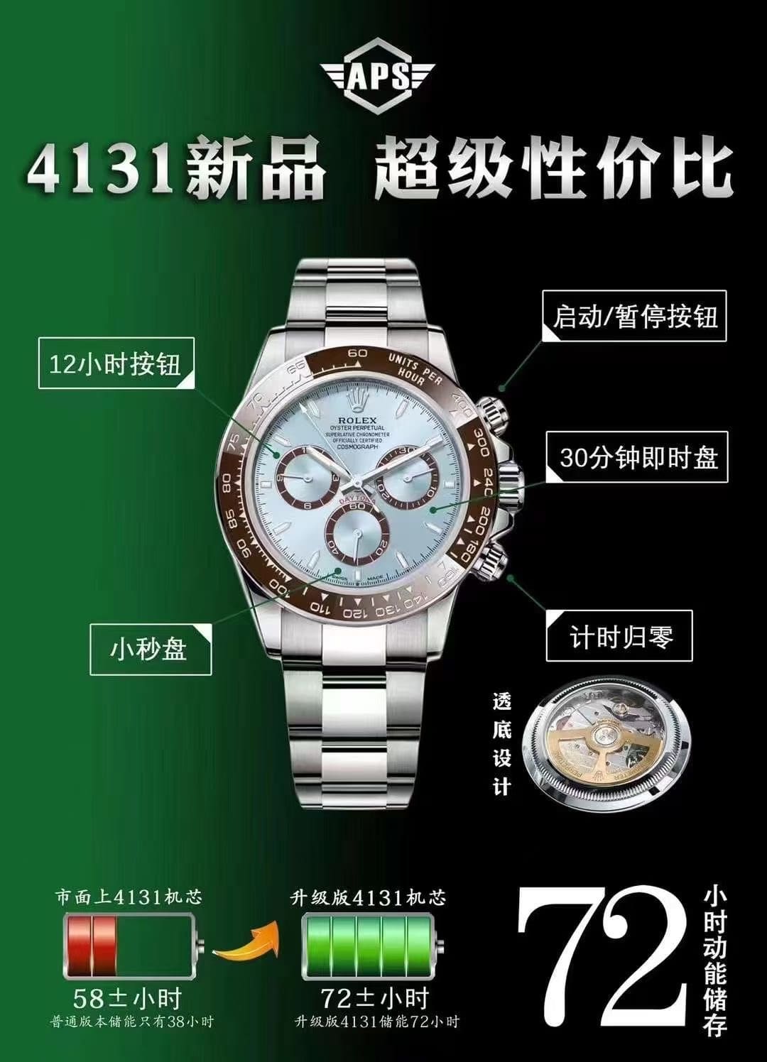 APS廠復(fù)刻勞力士4131透底冰藍(lán)迪126506手表值得買嗎-復(fù)刻表